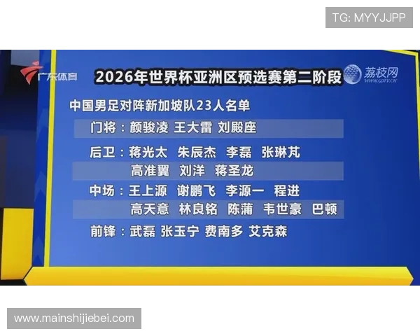 男足世界杯2026赛程表提前公布,赛事安排及重要比赛时间一览 男足世界杯2026赛程表提前公布,赛事安排及重要比赛时间一览