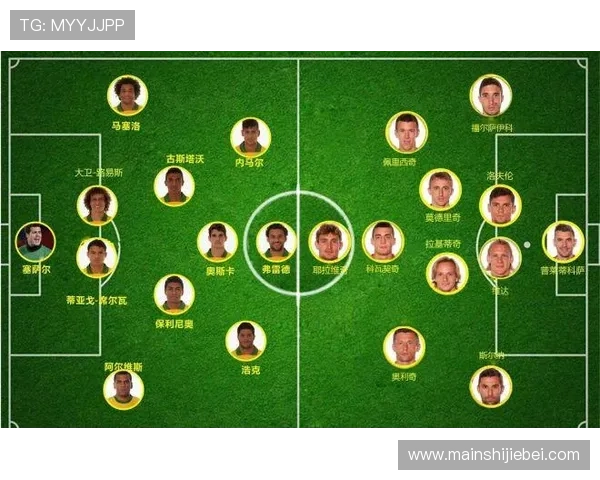 2024年世界杯赛程表对阵图完整版,实时更新比赛时间和对阵信息 2024年世界杯赛程表对阵图完整版,实时更新比赛时间和对阵信息