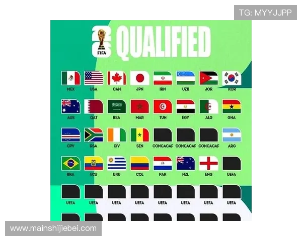 2023年世界杯抽签12强赛详细解读带你掌握晋级关键战役与球队实力