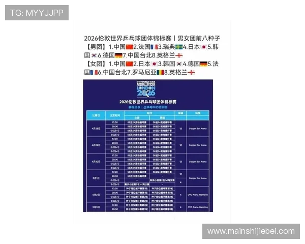 2026世界杯抽签分档流程详解及如何提前预测抽签结果