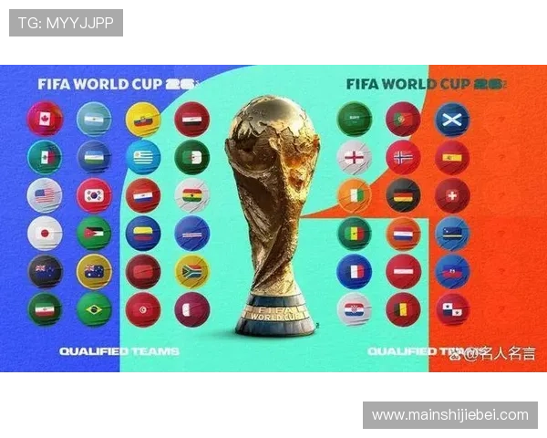 2026年世界杯分组规则如何影响球队抽签和晋级路径的策略分析
