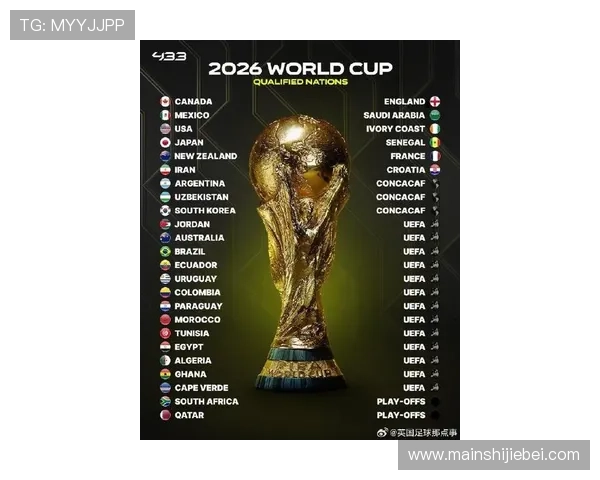 2026年世界杯官方名称正式揭晓，解析新名称背后的品牌战略与全球影响力