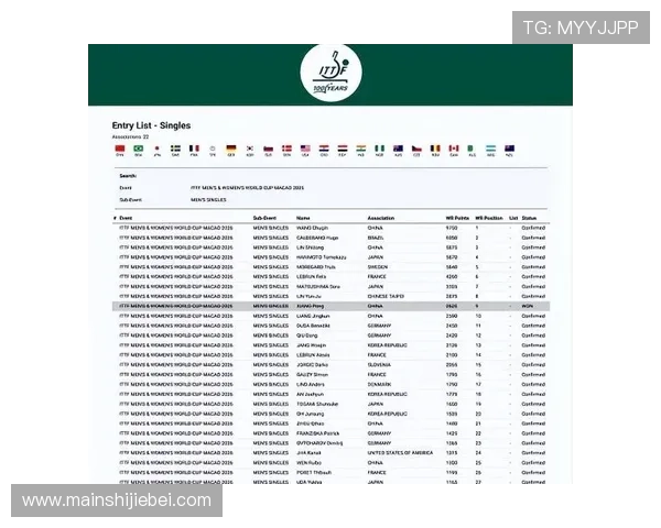 2026年世界杯参赛队伍数量预计将如何影响比赛的激烈程度与观赏性