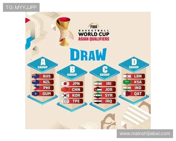 2026年世界杯小组赛晋级规则对不同小组赛制的适应性分析