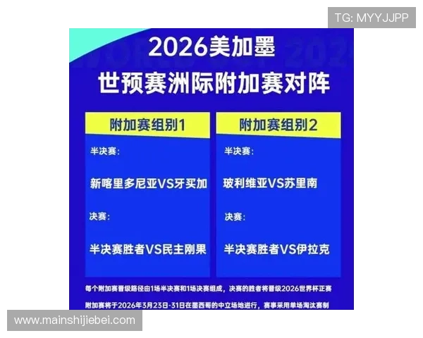 2026年世界杯比赛时间安排及重要赛事时间节点一览表