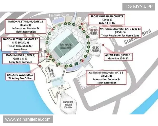 2026年世界杯比赛场馆最新建设进展与观赛指南