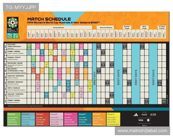 2026年世界杯赛程48队比赛时间及赛程安排最新信息汇总