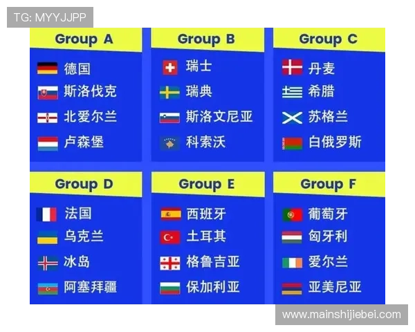 2026年世界杯赛制全面变化解析未来比赛结构与规则调整 2026年世界杯赛制全面变化解析未来比赛结构与规则调整