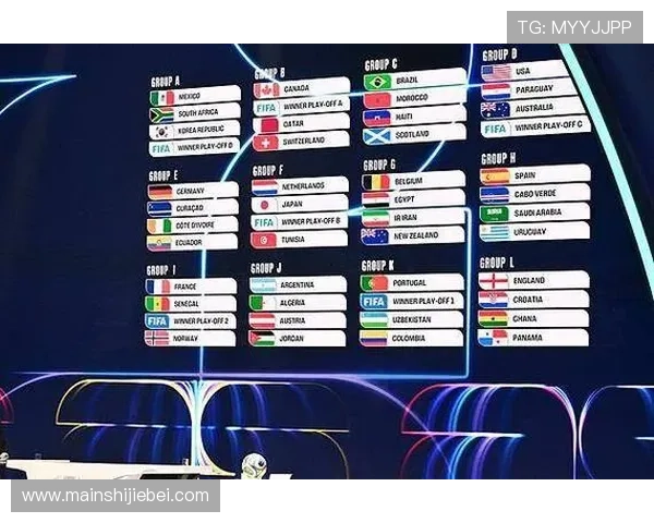 2026年世界杯赛程抽签仪式直播全程回放及精彩瞬间回顾