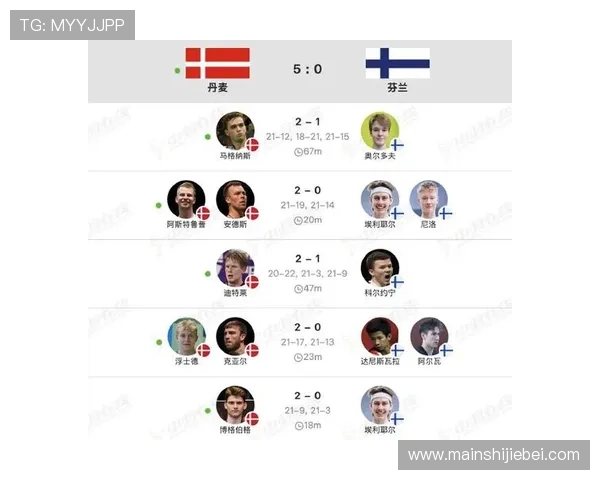 2026年欧洲区世界杯预选赛分档最新公布时间及各档球队名单全景介绍