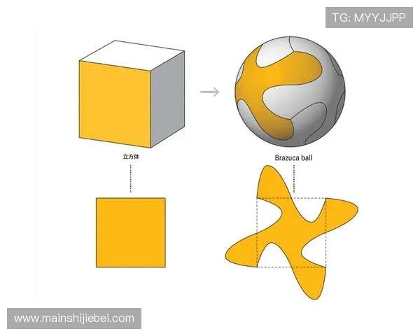 2026年足球世界杯举办国家的地理位置、交通便利性及赛事亮点分析