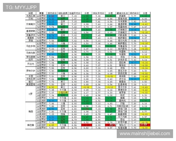 世界杯48个名额分配方式详解不同洲际名额比例及未来趋势分析