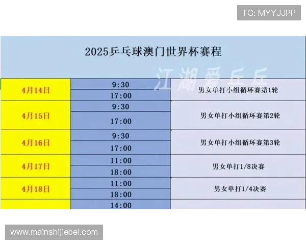 全面解析世界杯分组规则与晋级规则：从抽签到淘汰赛的完整流程指南