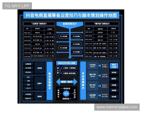 利用抖音平台轻松观看世界杯欧洲区预选赛直播视频的完整操作流程介绍