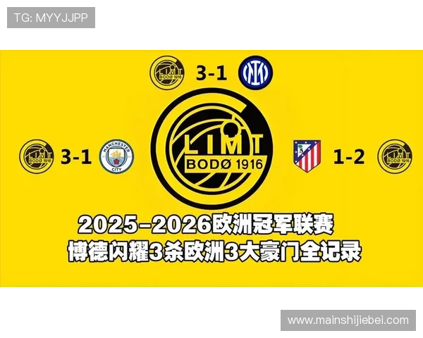 2026世界杯模拟结果揭秘助你提前了解晋级形势与潜在黑马球队表现 2026世界杯模拟结果揭秘助你提前了解晋级形势与潜在黑马球队表现