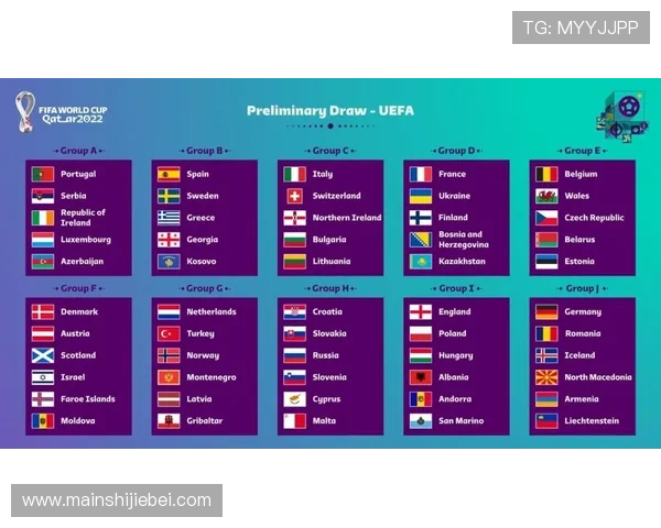 2026年世界杯48支球队名单最新更新，涵盖亚洲、欧洲、美洲等地区代表队
