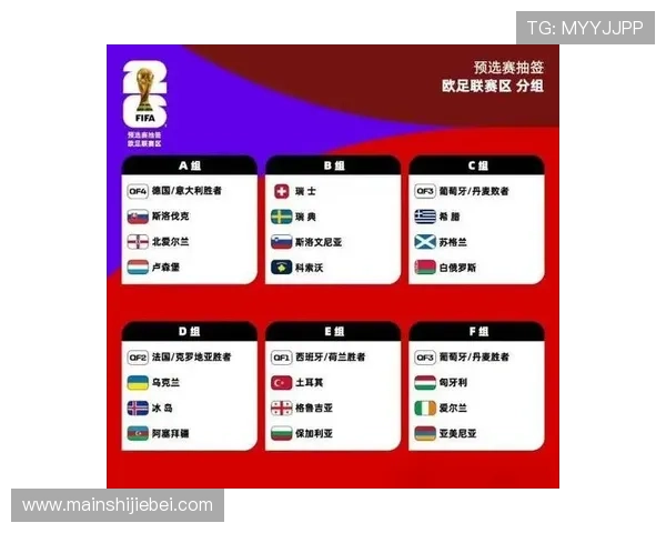 2026墨西哥世界杯全面解析：赛事时间、赛程安排与精彩看点