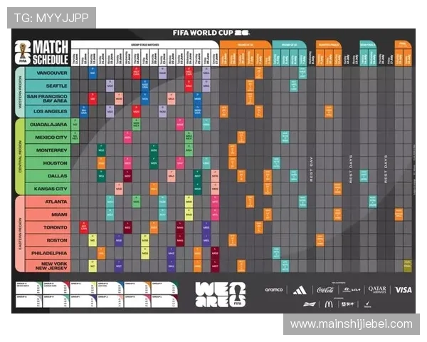 2026年世界杯亚洲区预选赛18强赛中表现突出的球队及其晋级优势分析 2026年世界杯亚洲区预选赛18强赛中表现突出的球队及其晋级优势分析