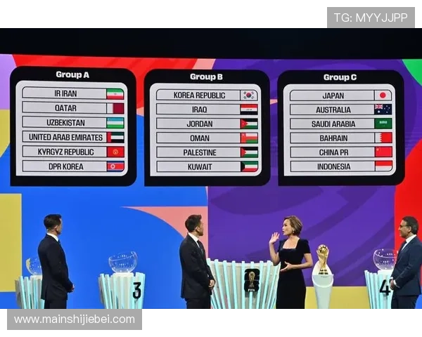 2026年世界杯亚洲区18强赛赛程最新公布，完整比赛时间及重要赛事预告