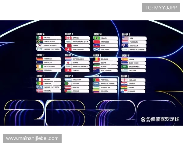 2026年世界杯亚洲区预选赛赛程表详细介绍，涵盖各阶段比赛时间、赛程安排及重要赛事提醒