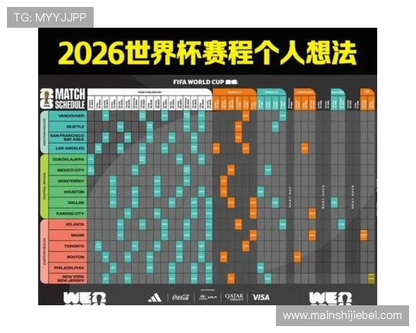 2026年世界杯亚洲区预选赛直播赛事的最佳观看时间与注意事项