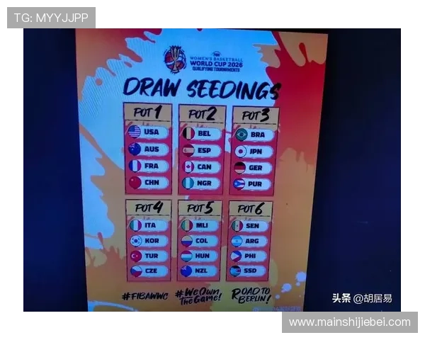 2026年世界杯决赛圈分组抽签的历史背景与未来趋势预测 2026年世界杯决赛圈分组抽签的历史背景与未来趋势预测