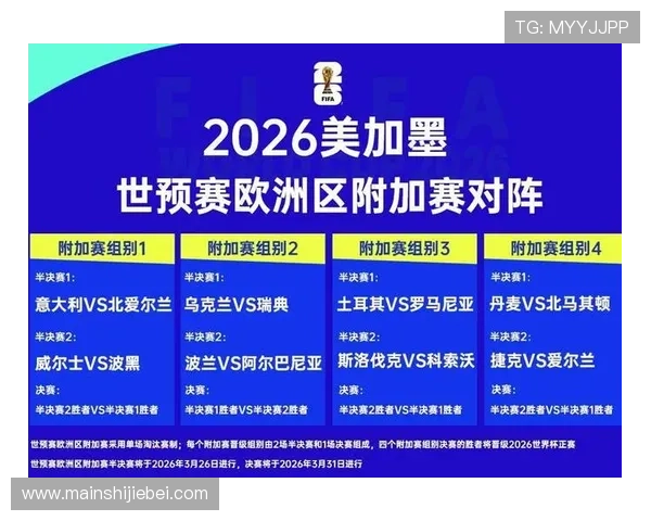 2026年世界杯比赛时间安排及详细日期预测全攻略