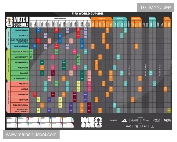 2026年世界杯比赛场地分布情况，主要城市和场馆位置详细信息汇总
