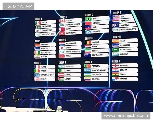 2026年世界杯欧洲区预选赛规则新变化带来的挑战与机遇全面解析