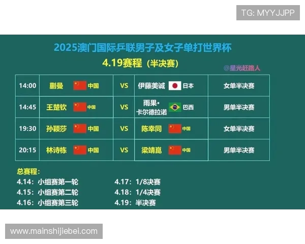 2026年世界杯晋级规则详细解析及最新变化趋势介绍