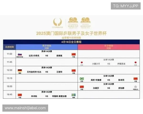 2026年世界杯赛制规则最新变化及其对球队晋级和比赛策略的影响分析