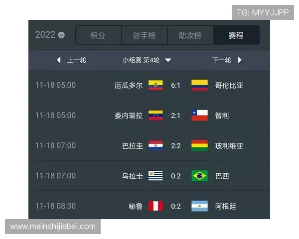 2026年南美洲世界杯预选赛赛程安排详解，如何把握重要比赛时间提升晋级机会