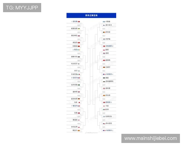2026年欧洲区世界杯预选赛赛程表全面解读,提供详细比赛时间、对阵情况及赛程安排指南 2026年欧洲区世界杯预选赛赛程表全面解读,提供详细比赛时间、对阵情况及赛程安排指南