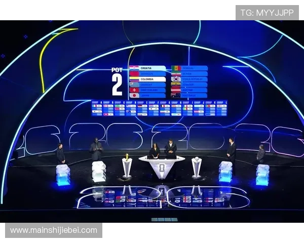 2026年美加墨世界杯小组分组情况全面解读与球队实力对比