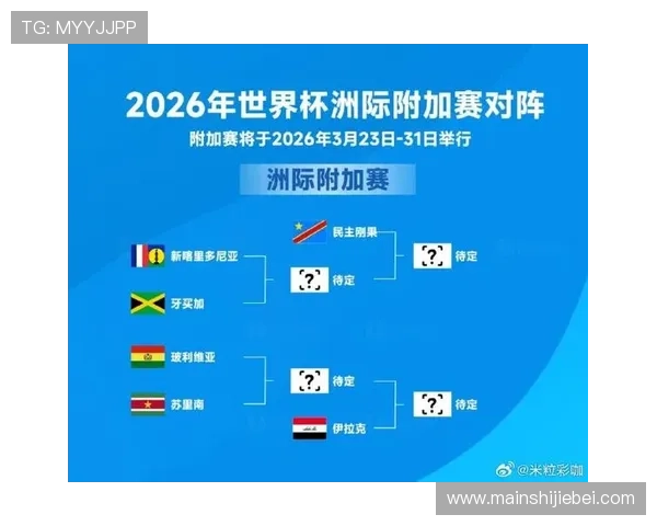 世界杯32强抽签结束后,各队分组情况及未来比赛走势深度分析 世界杯32强抽签结束后,各队分组情况及未来比赛走势深度分析