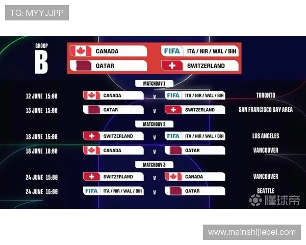 中国2026年世界杯举办时间确定后,相关准备工作和赛事安排全方位解读 中国2026年世界杯举办时间确定后,相关准备工作和赛事安排全方位解读