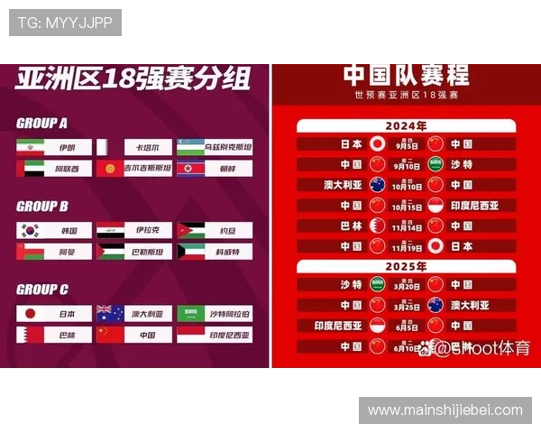 如何关注世界杯预选赛亚洲区附加赛的最新资讯与赛程变动详细指南