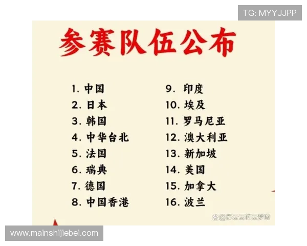 扩军至48支球队后世界杯赛制调整，赛事组织者如何应对新赛制带来的挑战