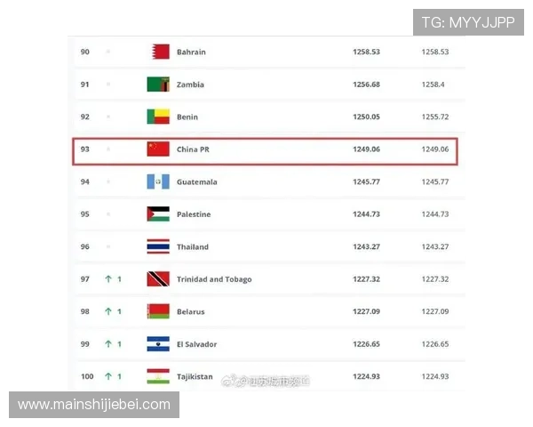 最新国际足联世界杯冠军数量排名分析带你了解各国足球实力的变迁