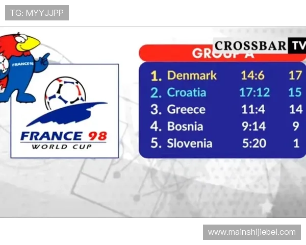 欧洲区世界杯预选赛精彩瞬间回顾欧洲球队表现亮点盘点