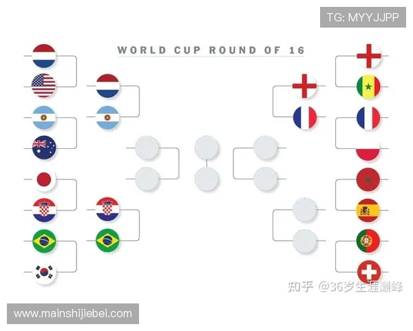 深入分析世界杯淘汰赛对阵规则，掌握比赛中晋级、加时和点球的详细规定