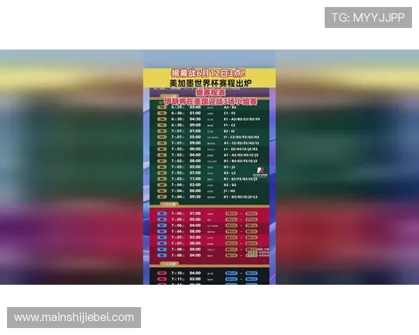 美加墨世界杯亚洲区预选赛占几层的详细解析与最新赛程安排