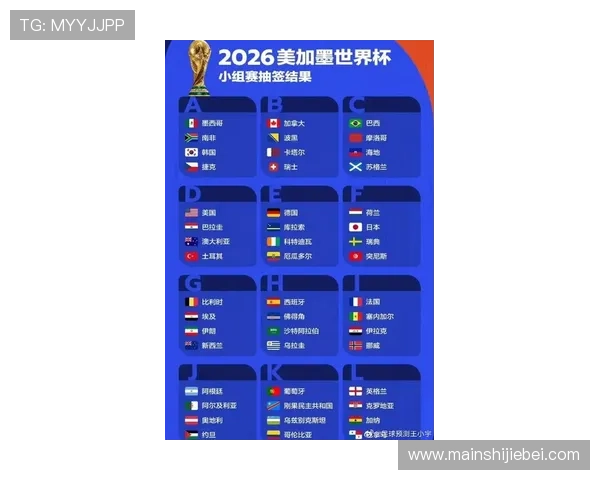 美加墨世界杯出线球队名单详细解析与最新排名情况