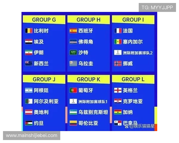 美加墨世界杯赛程公布详细介绍每场比赛的时间、地点及对阵情况