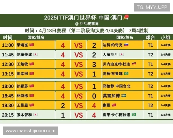 2026世界杯官网入口在哪?详细介绍官方入口及访问步骤 2026世界杯官网入口在哪?详细介绍官方入口及访问步骤