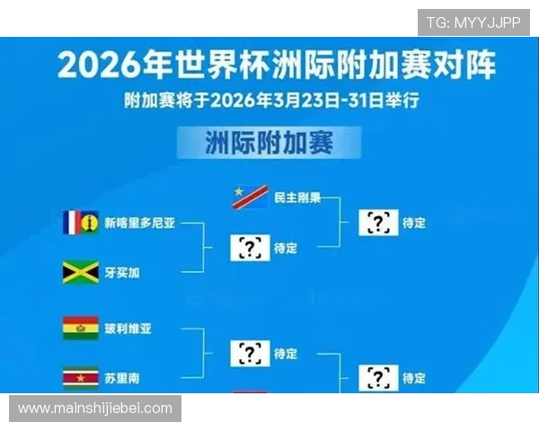 2026年世界杯48支球队晋级规则最新版本全方位解读 2026年世界杯48支球队晋级规则最新版本全方位解读