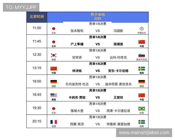2026年世界杯中国队比赛日程全解析,关注每场关键赛事时间安排 2026年世界杯中国队比赛日程全解析,关注每场关键赛事时间安排