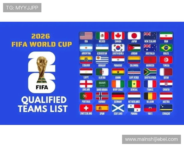 2026年世界杯48队晋级赛制变化,分析新旧制度对球队晋级策略的影响 2026年世界杯48队晋级赛制变化,分析新旧制度对球队晋级策略的影响