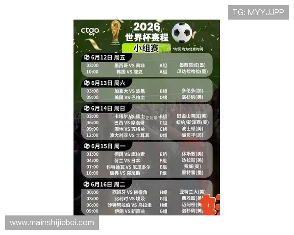 2026年世界杯比赛北京时间安排,全球球迷同步关注的时间表 2026年世界杯比赛北京时间安排,全球球迷同步关注的时间表