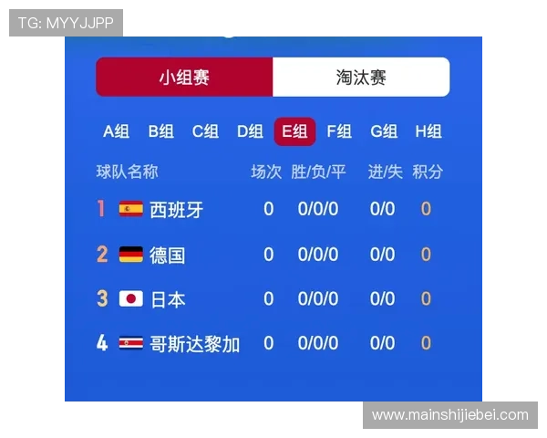 世界杯买球入口官网导航指南,帮助用户快速找到正规平台实现无忧投注 世界杯买球入口官网导航指南,帮助用户快速找到正规平台实现无忧投注